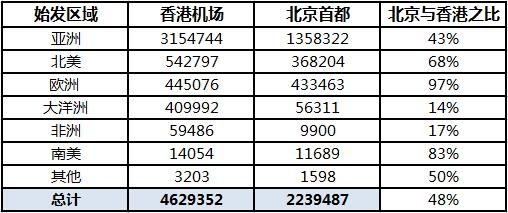 2024香港全年免费资料,传统解答解释落实_SE版45.699