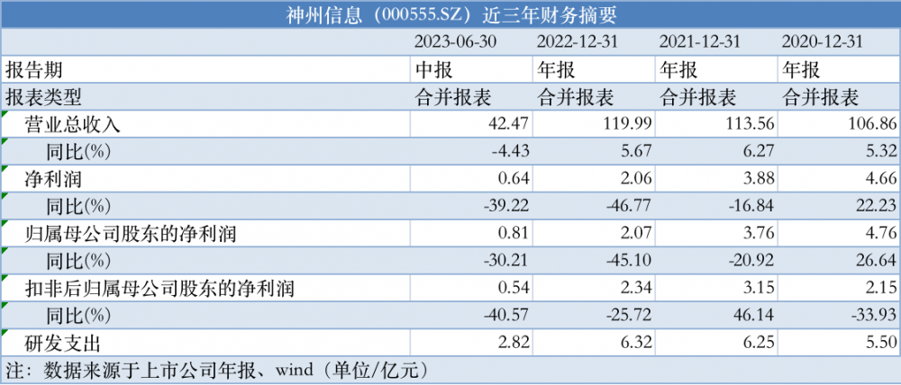 新澳天天开奖免费资料,现状分析解释定义_Phablet78.290