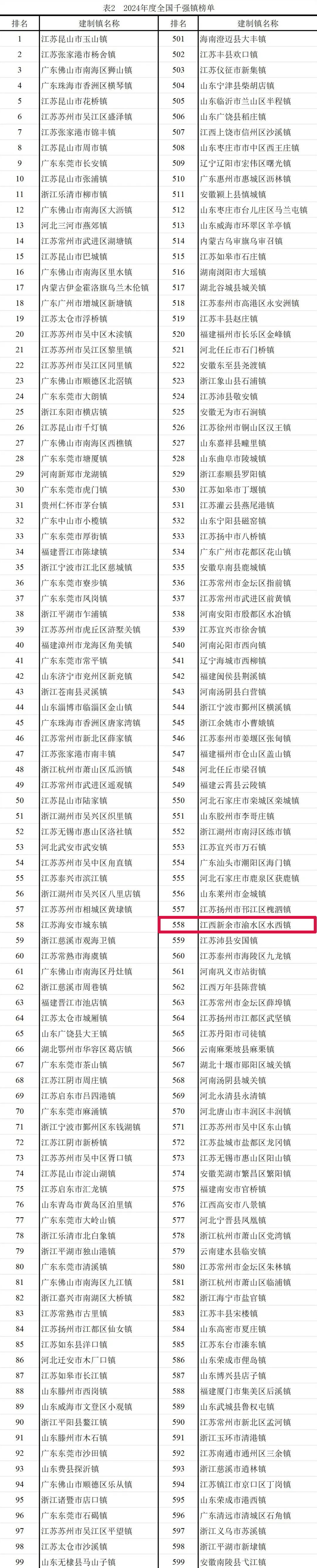 管家婆2024正版资料大全,迅捷解答计划落实_M版64.986