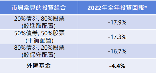 梦想成真 第3页