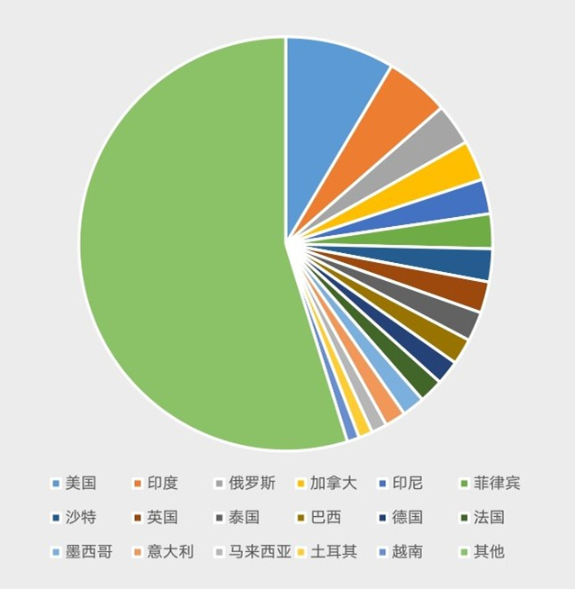 4887铁算资料四肖8码,全面数据应用分析_潮流版63.716