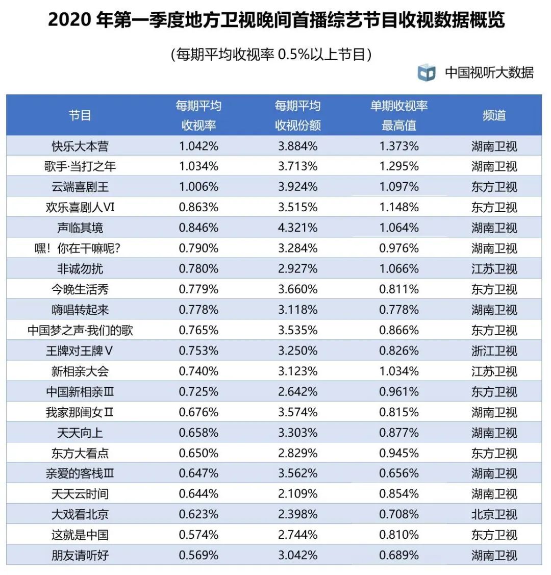 2024天天彩正版免费资料,综合数据解释定义_MR95.469