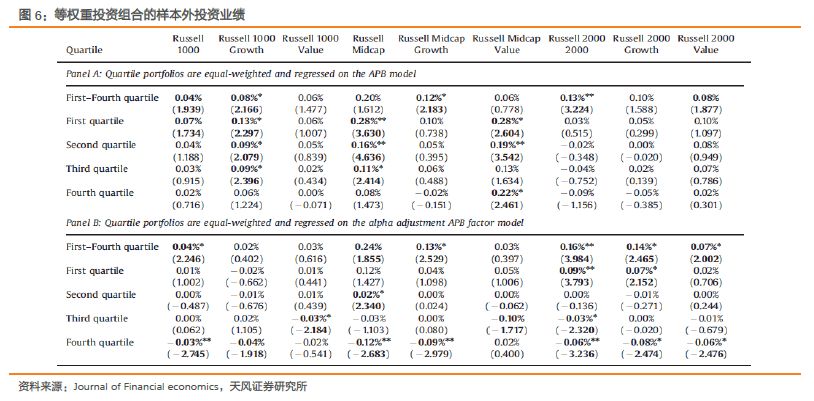 澳门一码中精准一码资料一码中,系统化评估说明_复刻款73.180