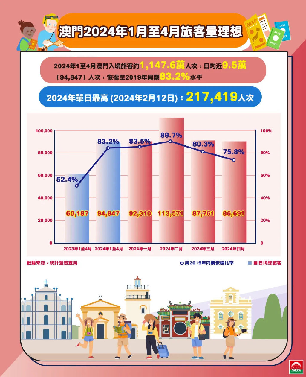 2024澳门历史记录查询,快捷解决方案问题_tool26.82