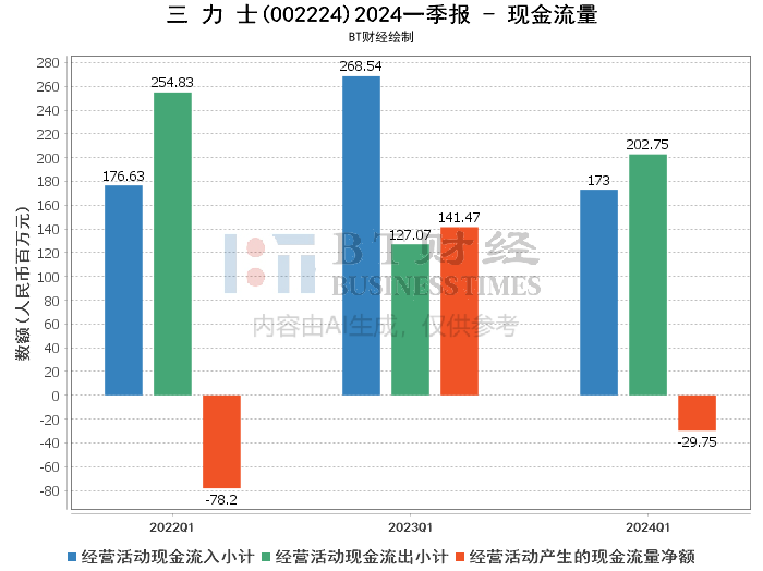 2024新澳三期必出一肖,深入解析策略数据_试用版49.103