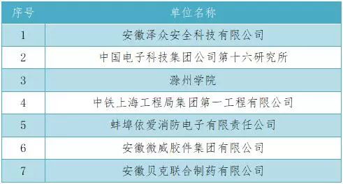 2024新澳精准正版资料,科学评估解析说明_1080p20.291