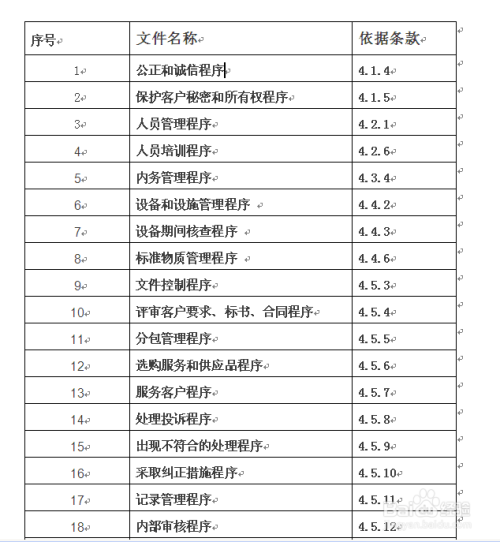 118免费正版资料大全,标准程序评估_UHD版21.594