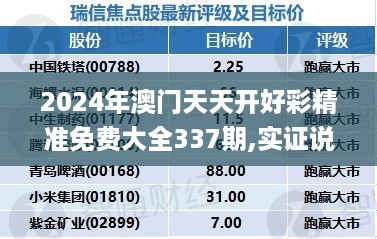 新澳门天夭好彩免费大全新闻,专业解答解释定义_3D44.807