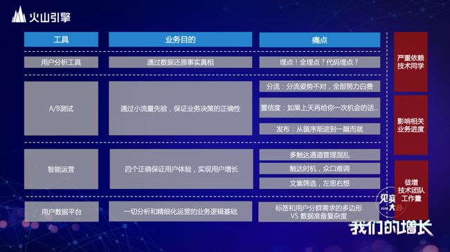 新澳今天最新免费资料,数据整合方案实施_进阶版15.233