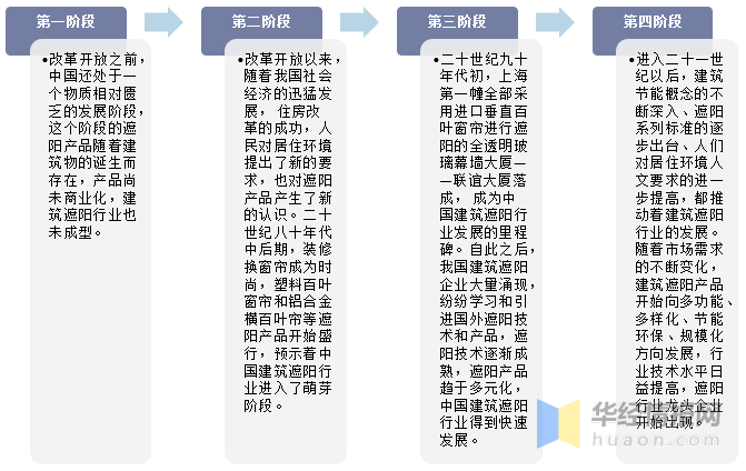 新澳精准资料免费提供生肖版,深入分析定义策略_工具版30.209