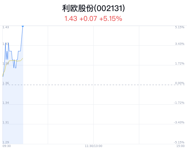 2024澳门特马今晚开奖56期的,高效策略实施_体验版41.866