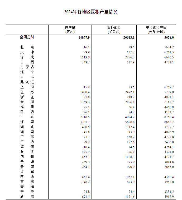 新奥门资料大全正版资料2024年免费下载,最新答案解释定义_3DM21.676