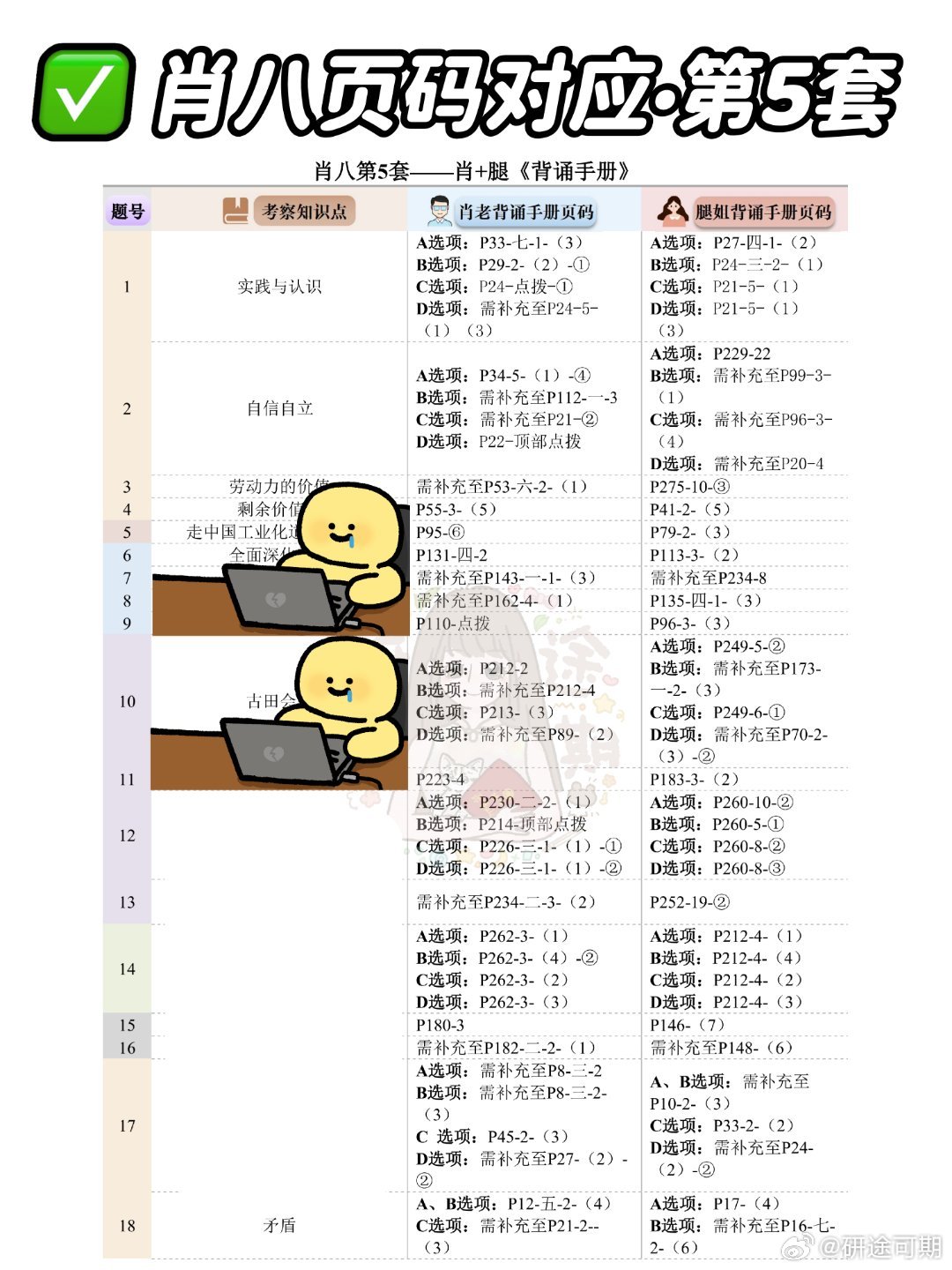 一肖一码一一肖一子深圳,决策资料解释定义_Chromebook34.954