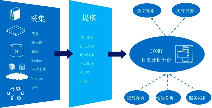 广东八二站82953ccm,现状解读说明_扩展版57.553