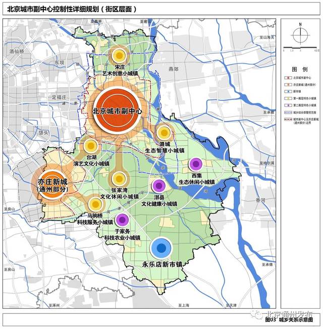 顺城区人力资源和社会保障局最新发展规划，顺城区人力资源和社会保障局未来发展规划展望