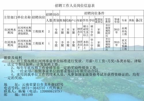 泸水县水利局最新招聘信息概览，泸水县水利局最新招聘启事概览