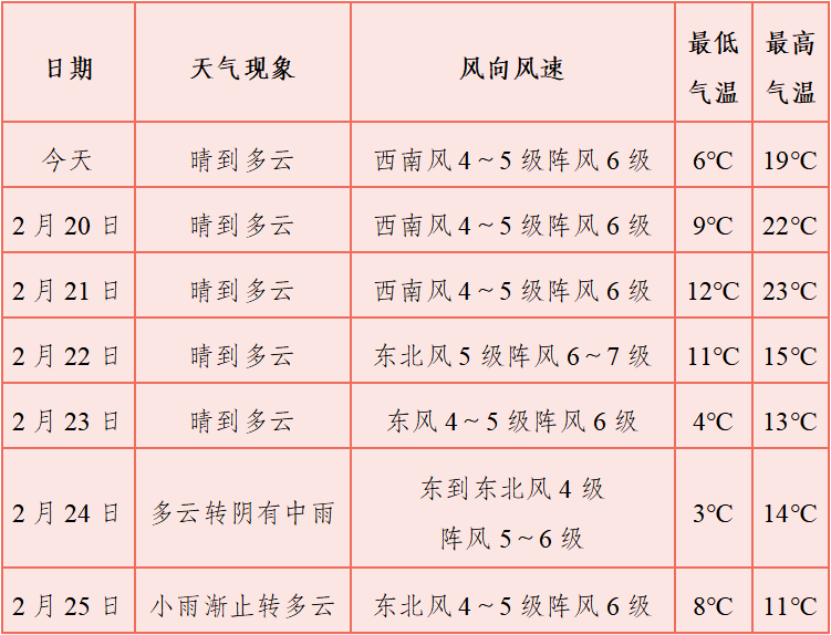 新澳全年免费资料大全,定性解析说明_3K70.810