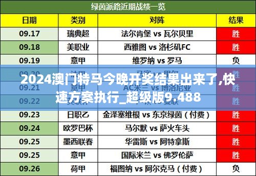 2024新澳门今晚开特马直播,可靠性方案操作策略_试用版20.775