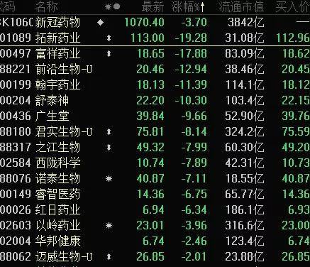 ww77766开奖结果最霸气二四六,高效计划分析实施_Ultra56.76