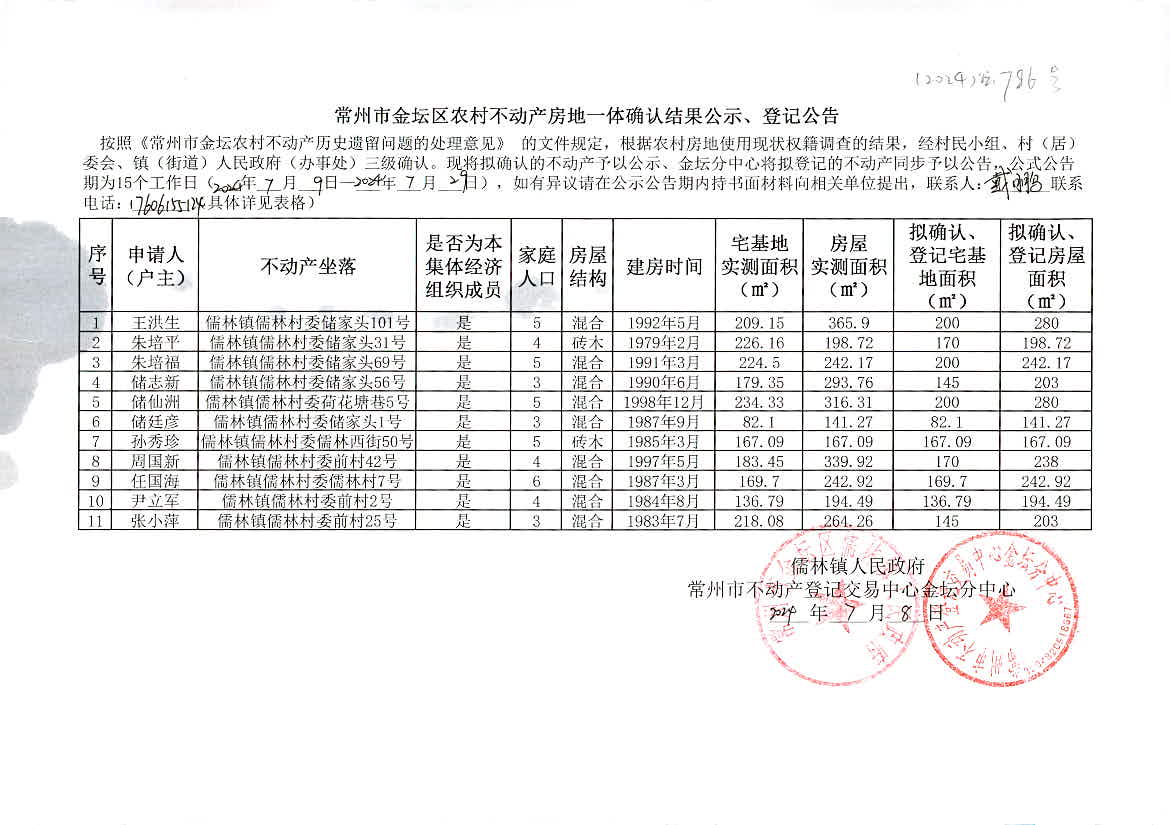 2024今晚香港开特马,前沿解析评估_WearOS33.786