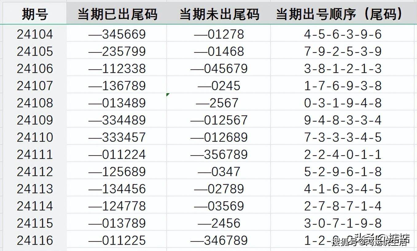 7777788888王中王开奖十记录网一,实证研究解释定义_36074.23