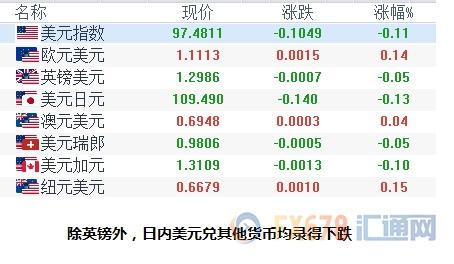 2024澳门六今晚开奖结果,功能性操作方案制定_黄金版84.95.60