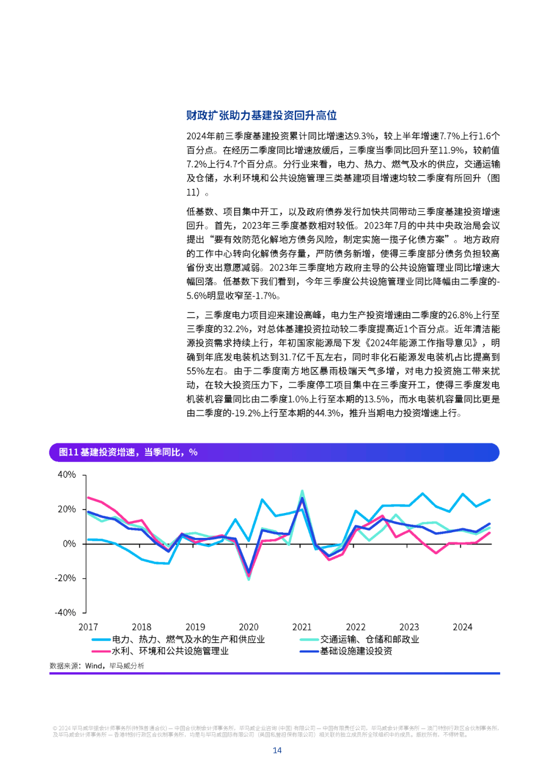 2024新奥门免费资料,数据驱动分析决策_HDR84.981