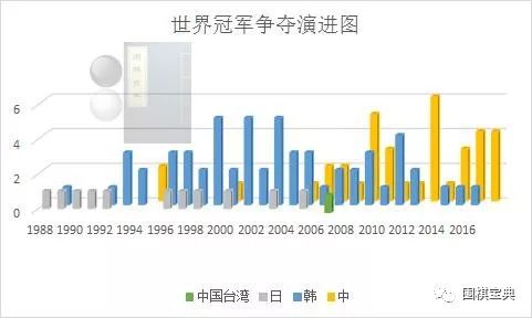 2004新奥精准资料免费提供,数据整合策略分析_GT15.493