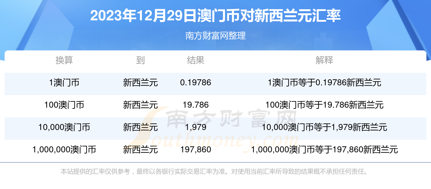 2024新澳门今天晚上开什么生肖,完善的机制评估_HT59.243