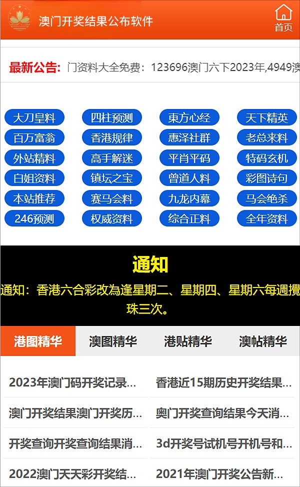 2024年正版资料免费大全功能介绍,实地验证方案_WP版77.566