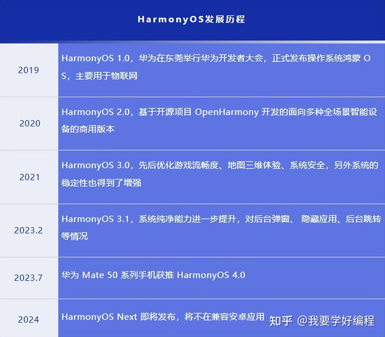 新澳精准资料免费提供生肖版,实地解答解释定义_Harmony款96.66