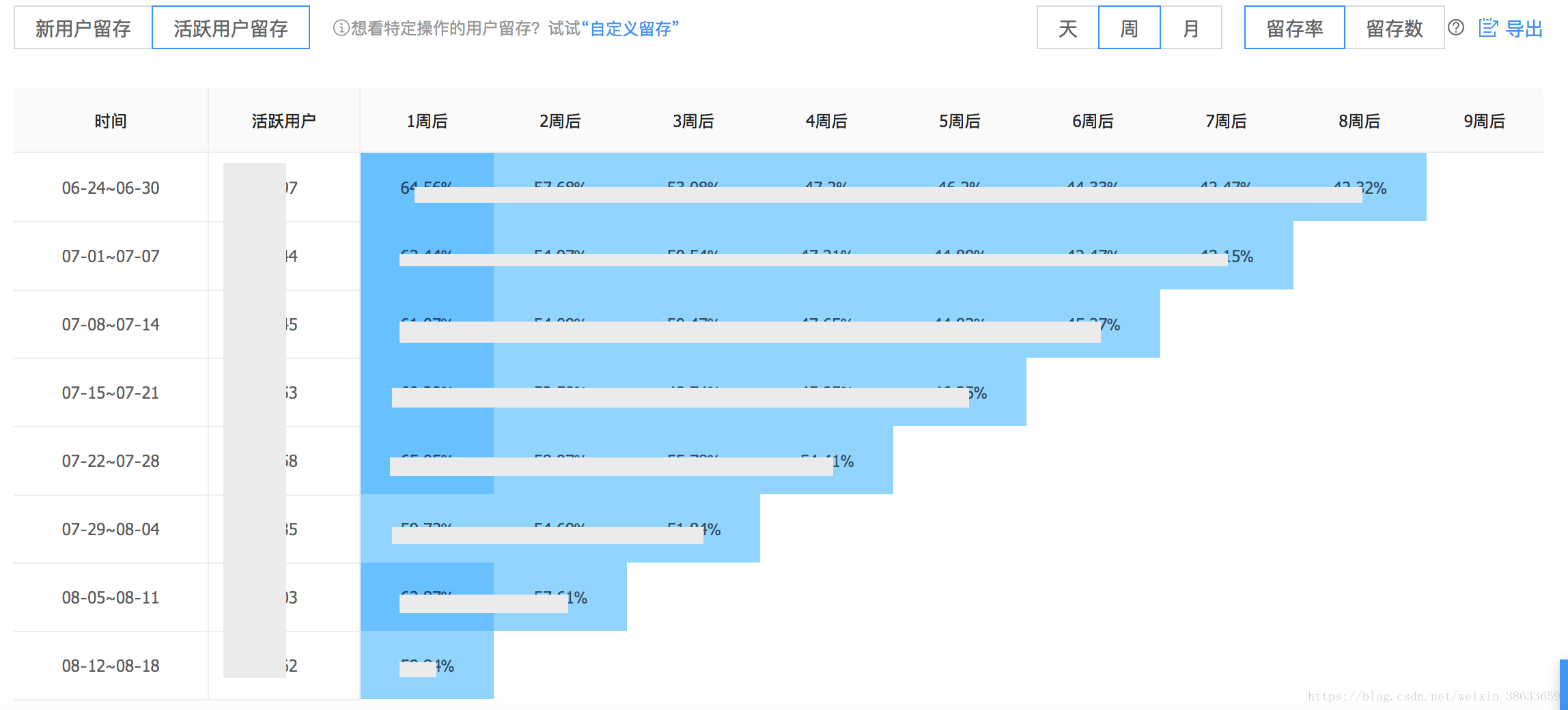 2024新澳精准正版资料,数据驱动分析解析_进阶版97.877