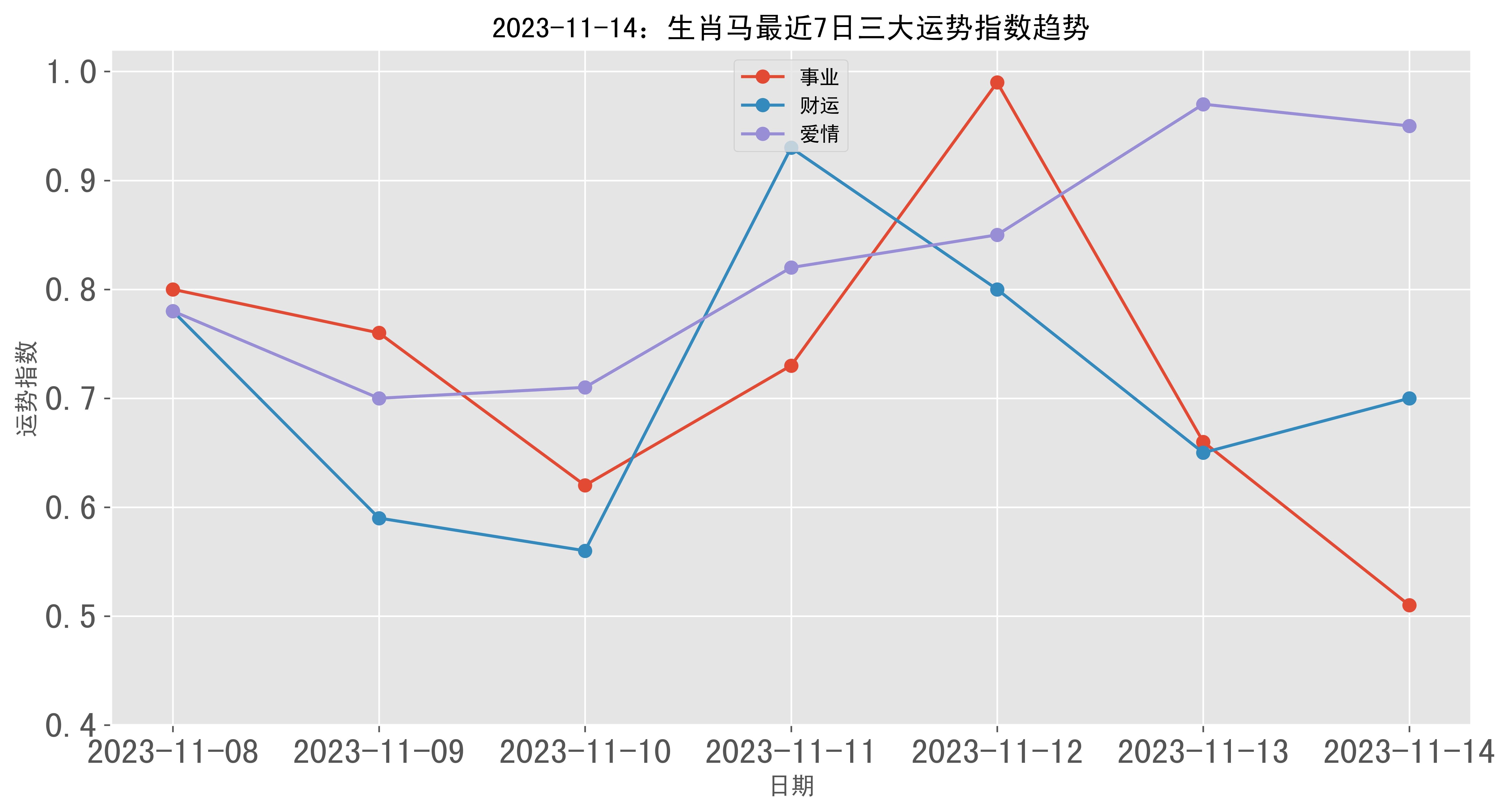 管家一码肖最最新2024,数据整合执行设计_AP47.382