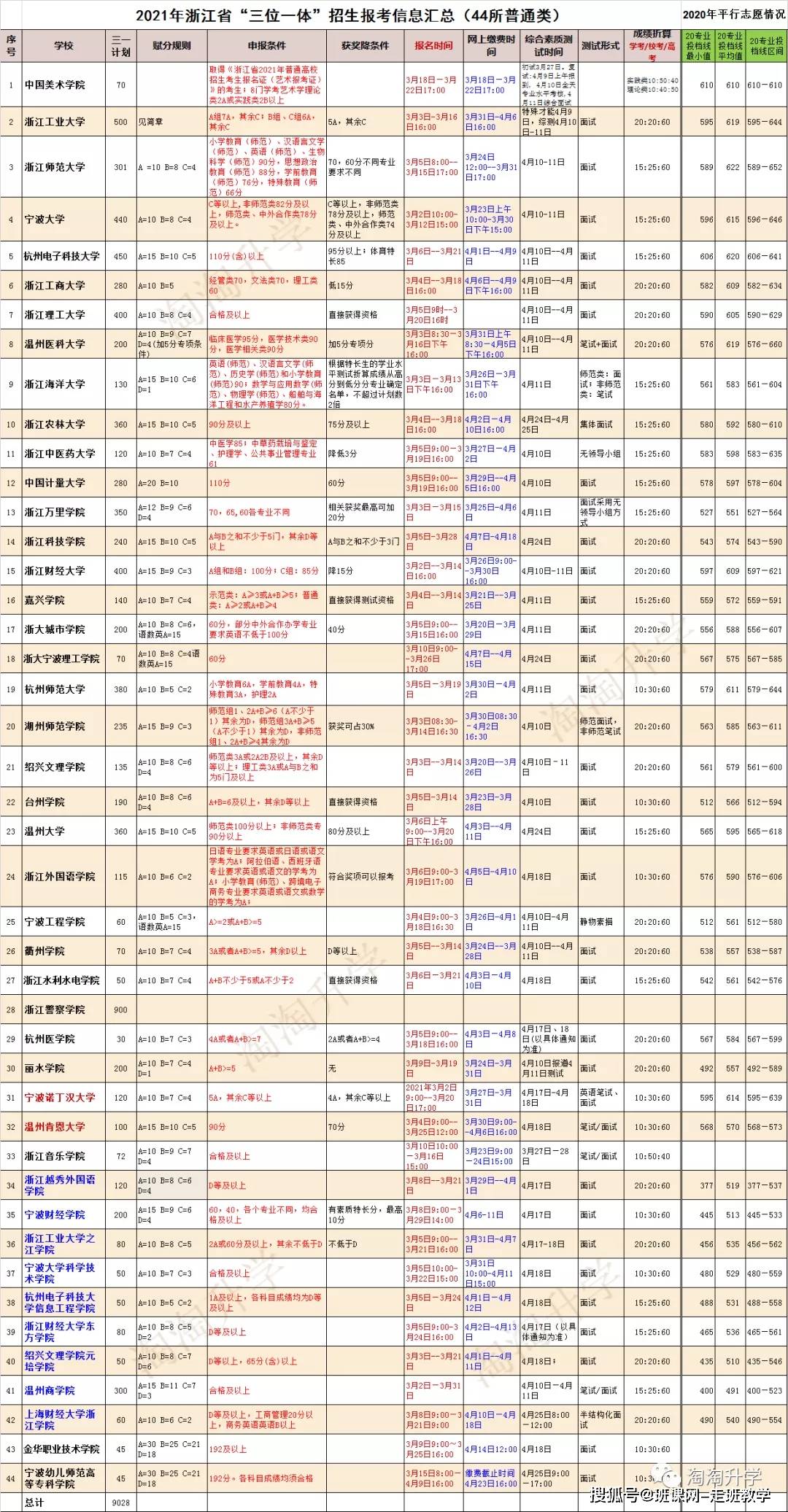 新澳门生肖走势图分析,快捷问题解决指南_复刻款23.544