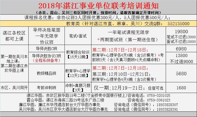 湛江市市物价局最新招聘信息全面解析，湛江市物价局最新招聘信息详解