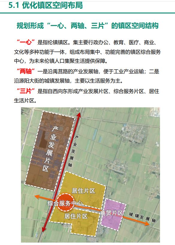 当洛乡翻开新的篇章，最新发展规划揭秘，洛乡新篇章开启，最新发展规划揭秘