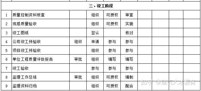 漳县级公路维护监理事业单位最新发展规划，漳县级公路维护监理事业单位发展规划展望