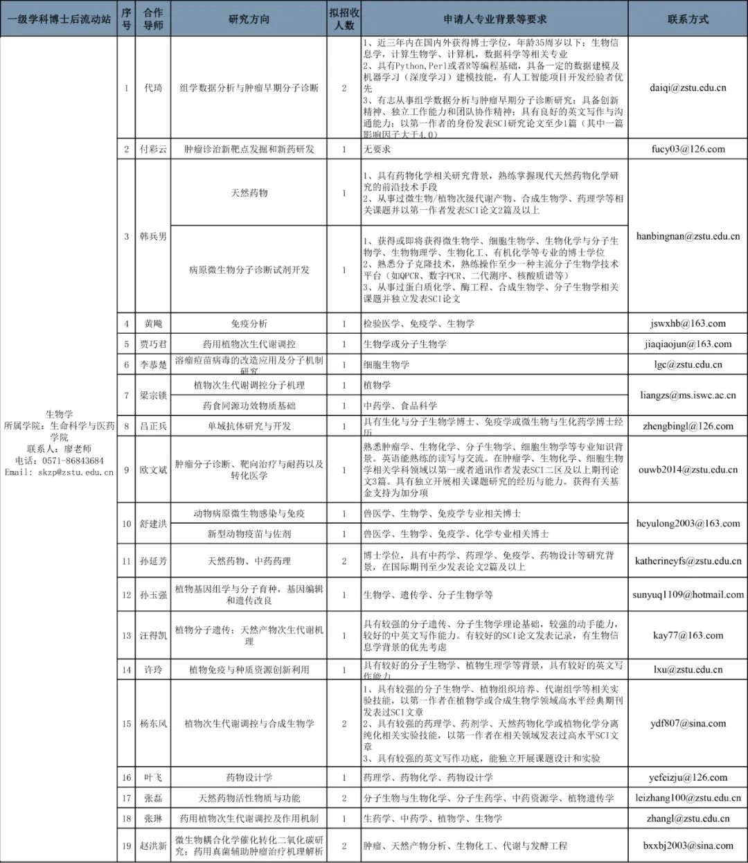 梨树区康复事业单位最新人事任命及其深远影响，梨树区康复事业单位人事最新任命及其长远影响分析