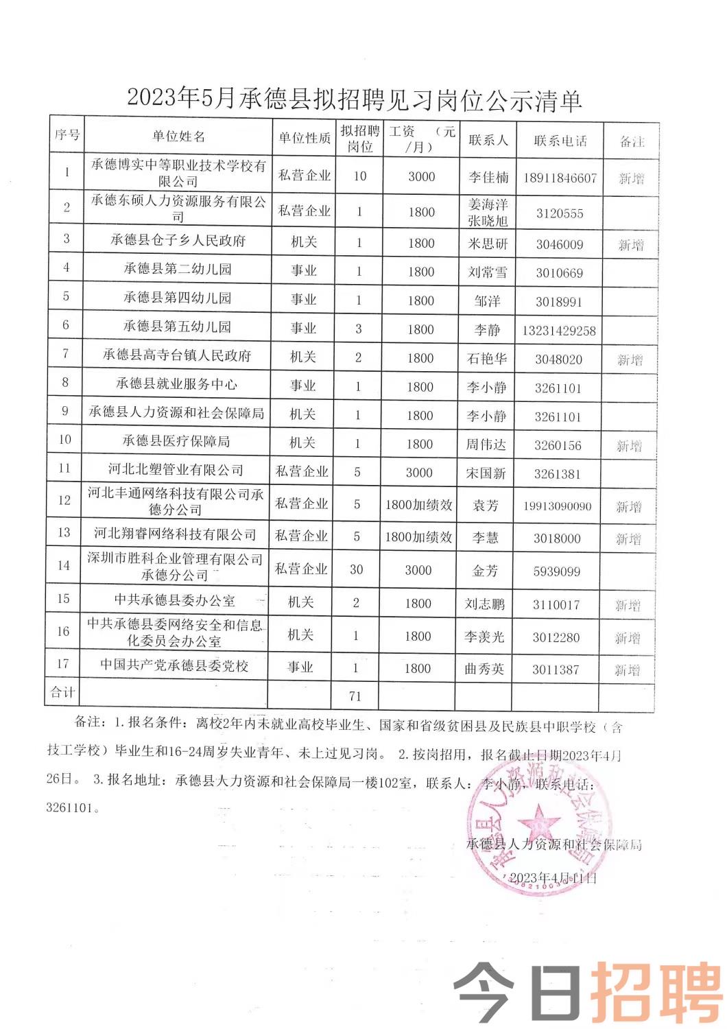 偏关县级托养福利事业单位最新招聘信息揭晓——开启您的公益之路，偏关县级托养福利事业单位最新招聘信息发布，开启公益之路