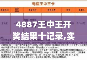 7777788888王中王开奖记录2021年,可靠解答解释落实_精英版42.415