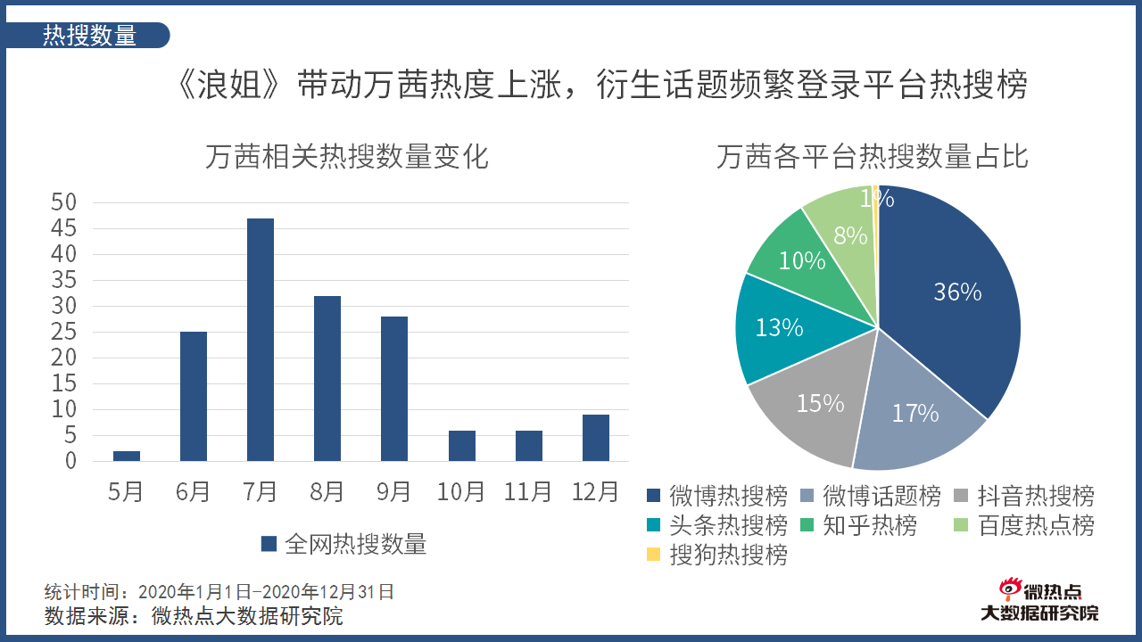 新澳天天开奖资料大全997k,真实数据解释定义_桌面版6.646