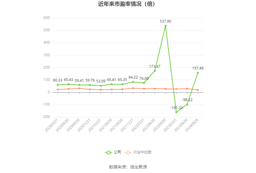 2024新澳资料免费资料大全,系统评估说明_GT56.757