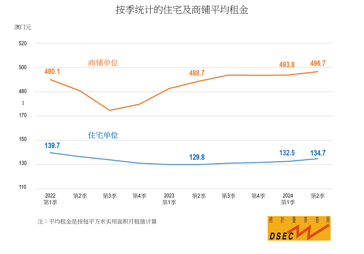 2024新澳资料免费大全,持久性执行策略_安卓48.139