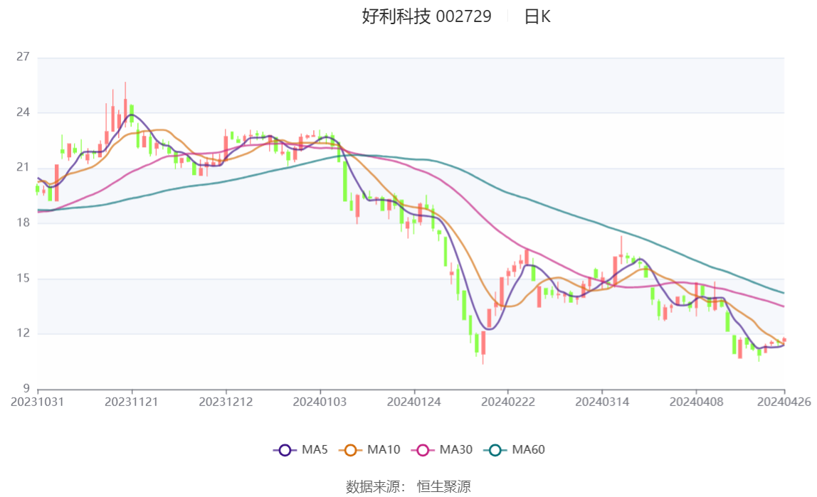 管家婆2024正版资料大全,实效设计解析策略_Executive89.605