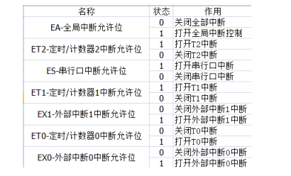 2024年正版资料全年免费,理论解答解释定义_精简版105.220