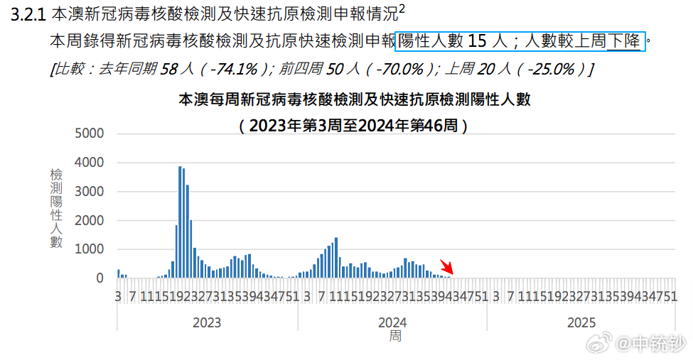 2024澳门六开彩开,数据导向策略实施_网页版40.559