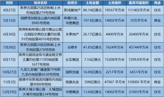 2024香港港六开奖记录,实践计划推进_7DM88.841