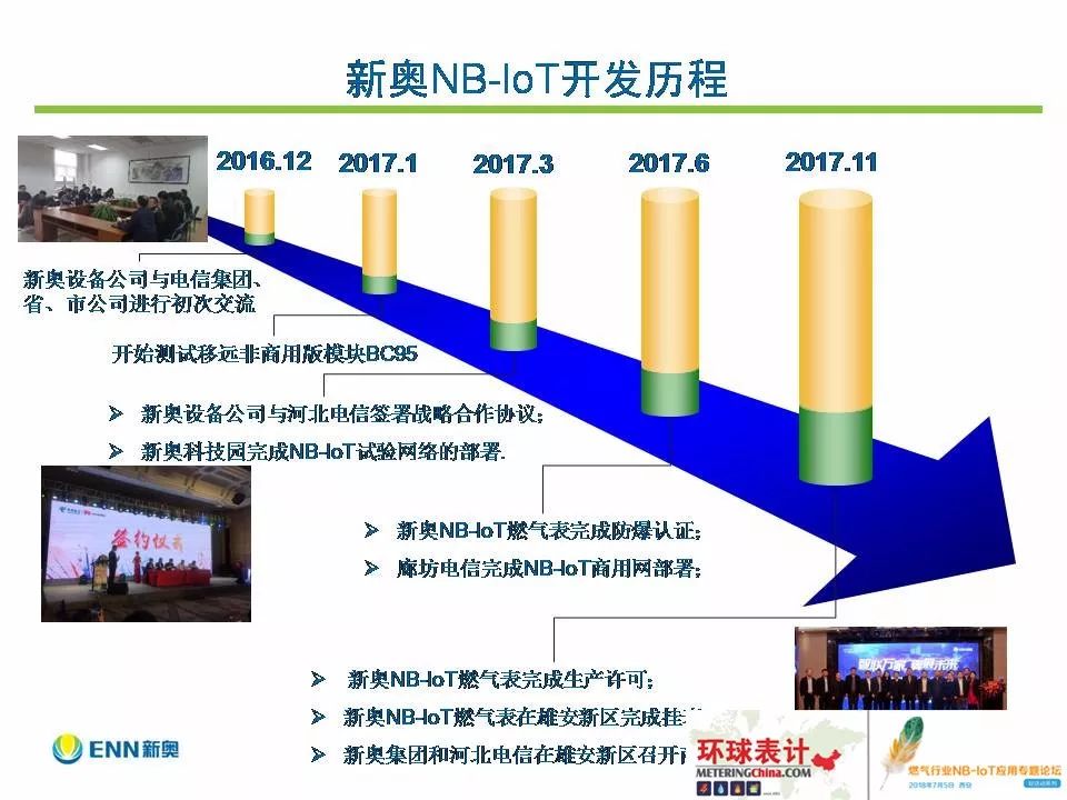 新奥内部免费资料,定性评估解析_iPhone34.72