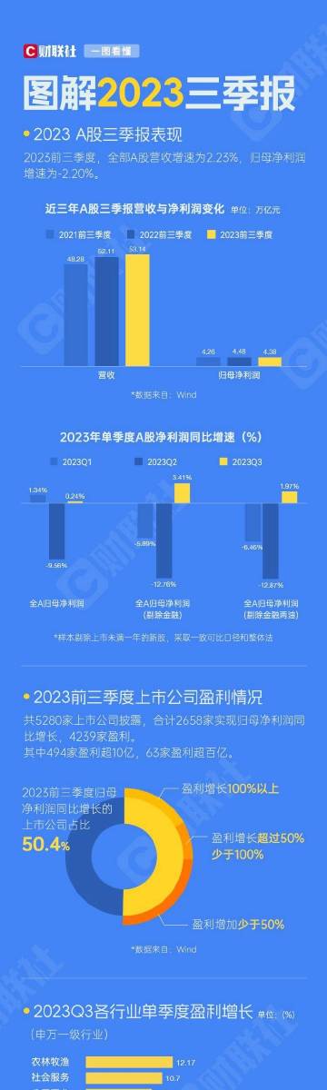 澳门王中王100的资料2023,稳定解析策略_suite80.31