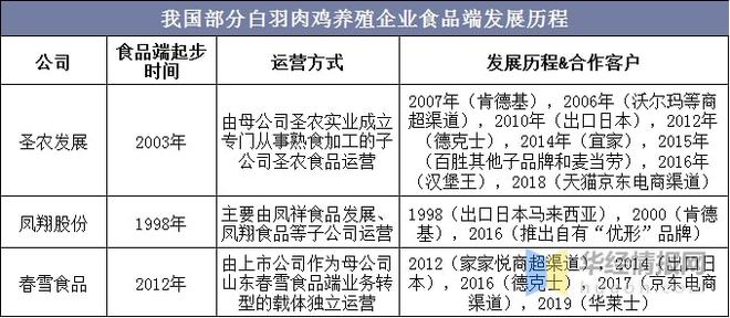 全年资料免费大全正版资料最新版,经济性执行方案剖析_增强版70.380